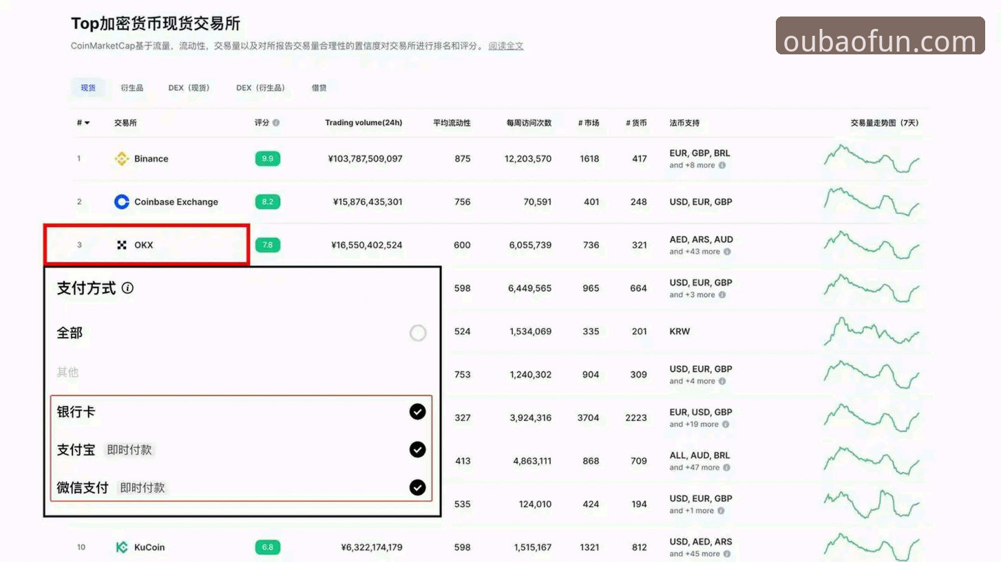 欧宝体育平台注册全流程深度分析:从下载到登录的实战指南
